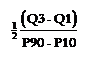 1971_Leptokurtic-measure of central tendency.png